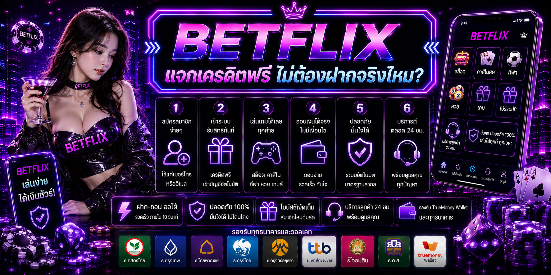 BETFLIX แจกเครดิตฟรีไม่ต้องฝากจริงไหม